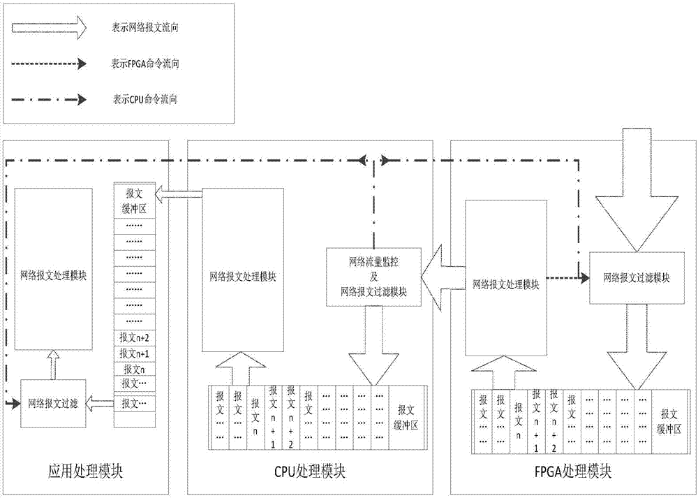 澳门新新甫京