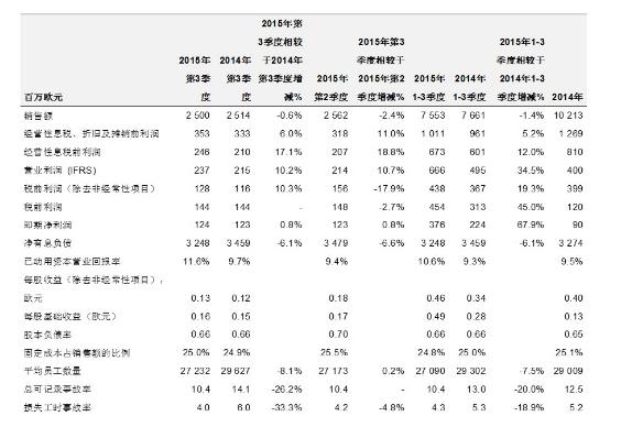 澳门新葡平台网址8883