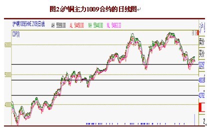 澳门新新甫京