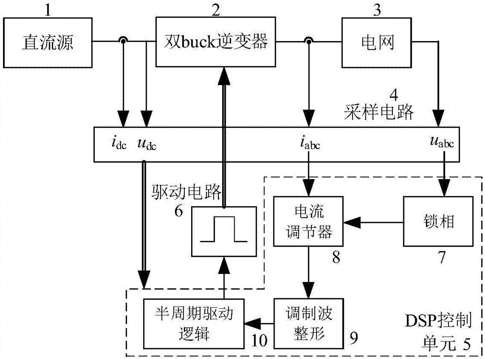 澳门新葡平台网址8883