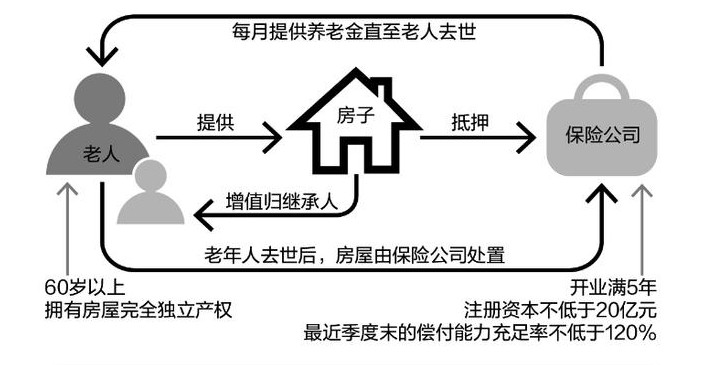 澳门新新甫京