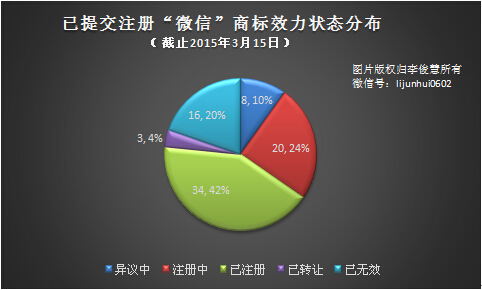 澳门·威尼斯人(中国)官方网站