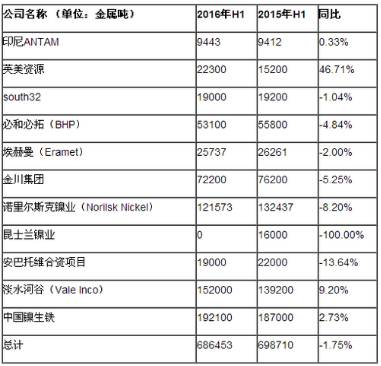 澳门·威尼斯人(中国)官方网站